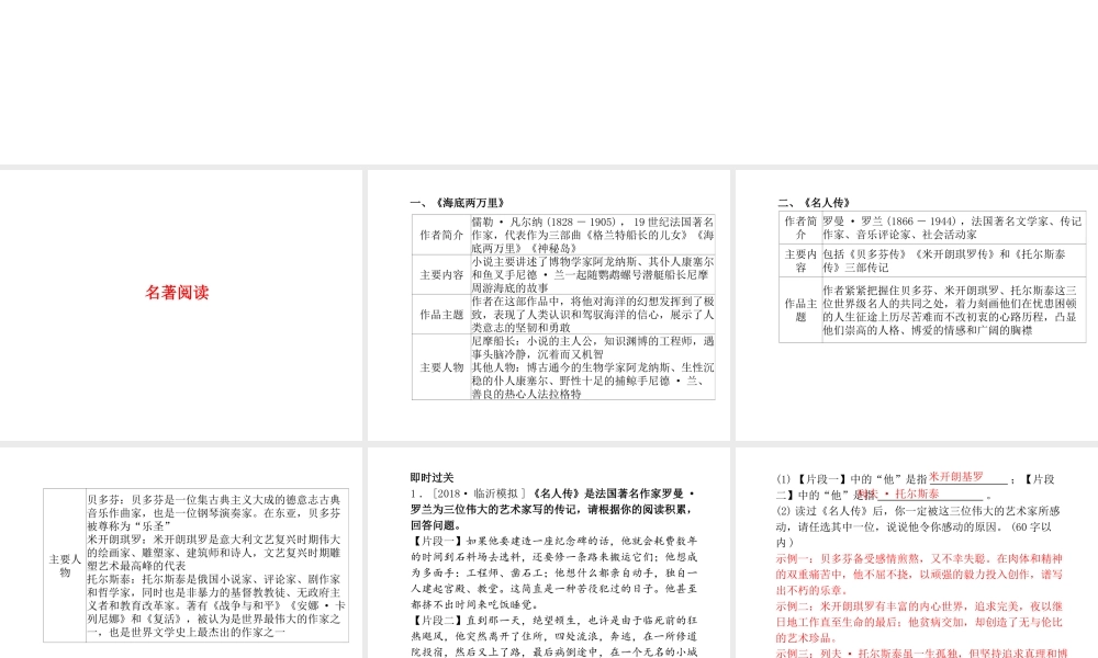 （临沂专版）中考语文 第一部分 系统复习 成绩基石 八下 名著阅读课件-人教版初中九年级全册语文课件