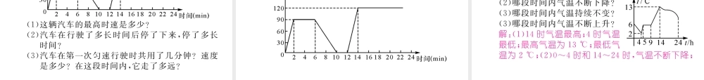 （云南专版）春八年级数学下册 第19章 一次函数 19.1 变量与函数 19.1.2 函数的图象 第1课时 函数的图象作业课件 （新版）新人教版-（新版）新人教版初中八年级下册数学课件