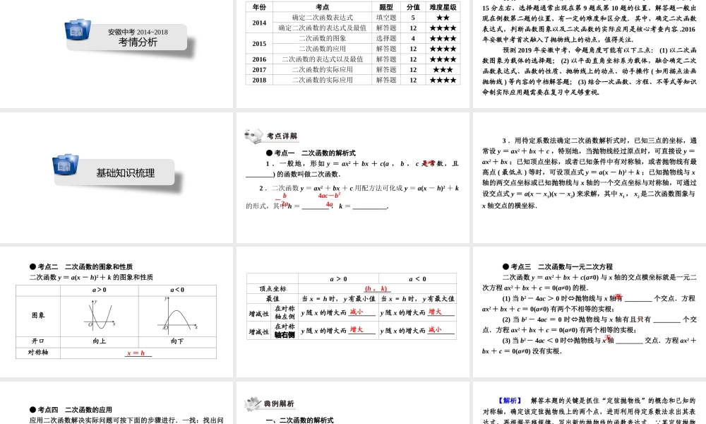 安徽省中考数学决胜一轮复习 第3章 函数 第4节 二次函数课件-人教版初中九年级全册数学课件