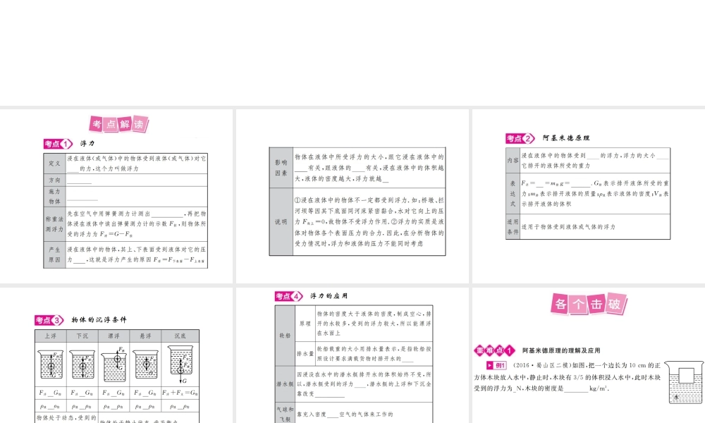 安徽省中考物理总复习 第10讲 浮力课件-人教版初中九年级全册物理课件