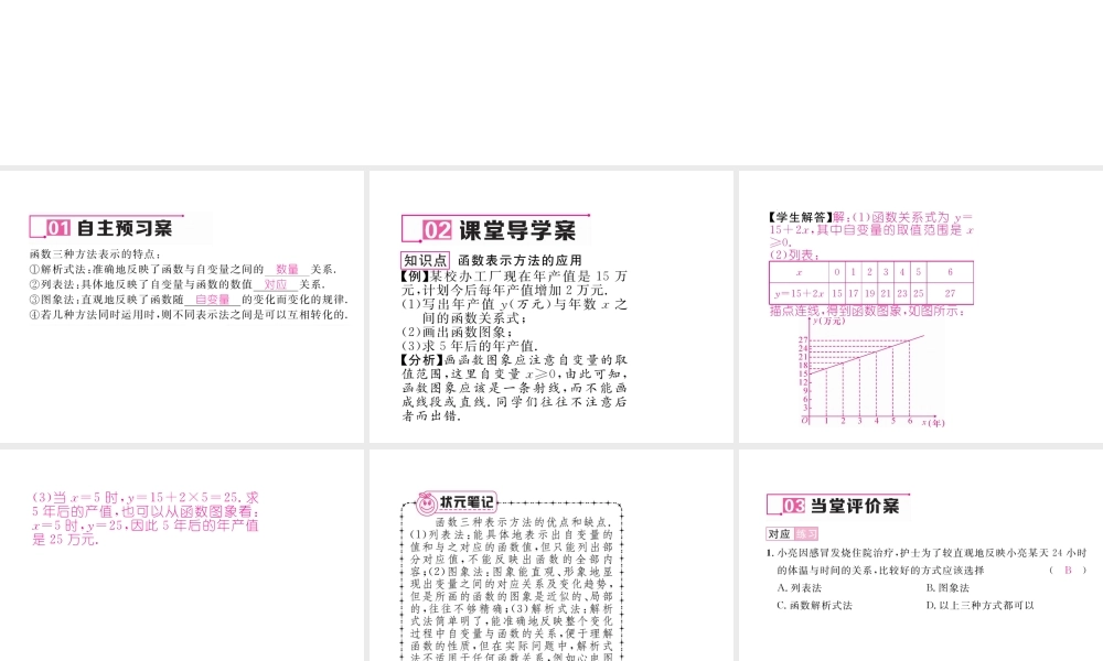 （云南专版）春八年级数学下册 第19章 一次函数 19.1 变量与函数 19.1.2 函数的图象 第2课时 函数的三种表示方法作业课件 （新版）新人教版-（新版）新人教版初中八年级下册数学课件