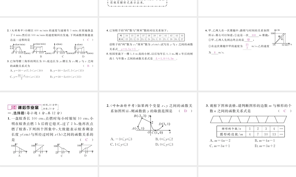 （云南专版）春八年级数学下册 第19章 一次函数 19.1 变量与函数 19.1.2 函数的图象 第2课时 函数的三种表示方法作业课件 （新版）新人教版-（新版）新人教版初中八年级下册数学课件