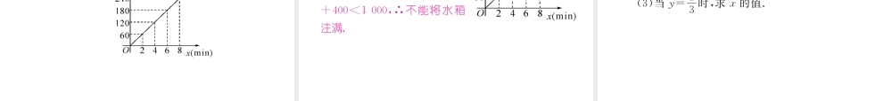 （云南专版）春八年级数学下册 第19章 一次函数 19.2 一次函数 19.2.1 正比例函数作业课件 （新版）新人教版-（新版）新人教版初中八年级下册数学课件