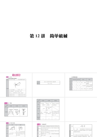 安徽省中考物理总复习 第12讲 简单机械课件-人教版初中九年级全册物理课件