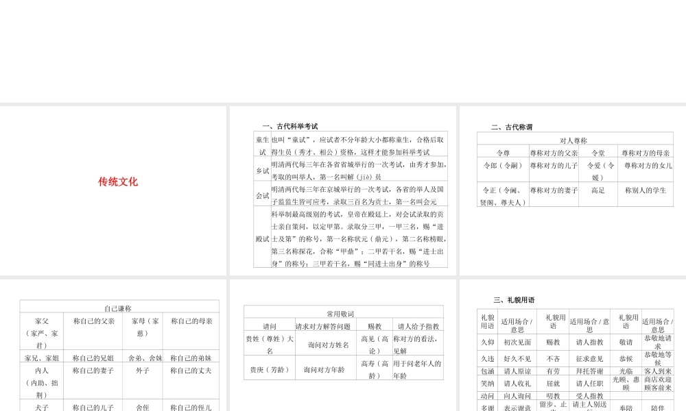 （临沂专版）中考语文 第一部分 系统复习 成绩基石 九上 传统文化课件-人教版初中九年级全册语文课件