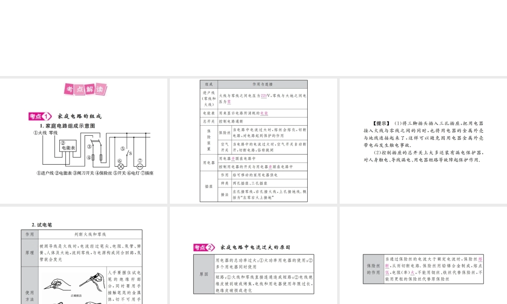安徽省中考物理总复习 第16讲 生活用电课件-人教版初中九年级全册物理课件