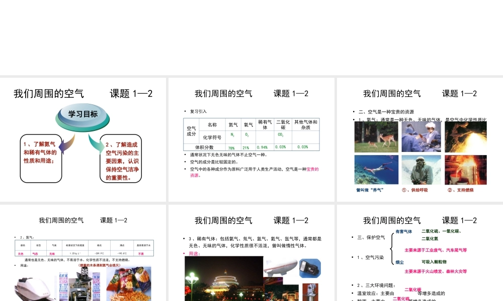 安徽省合肥市肥西县刘河乡九年级化学上册 2.1 空气课件2 （新版）新人教版-（新版）新人教版初中九年级上册化学课件