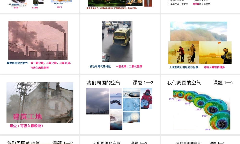 安徽省合肥市肥西县刘河乡九年级化学上册 2.1 空气课件2 （新版）新人教版-（新版）新人教版初中九年级上册化学课件