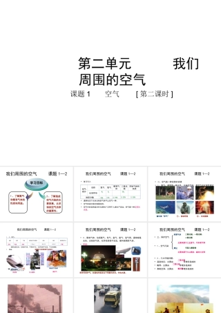 安徽省合肥市肥西县刘河乡九年级化学上册 2.1 空气课件2 （新版）新人教版-（新版）新人教版初中九年级上册化学课件