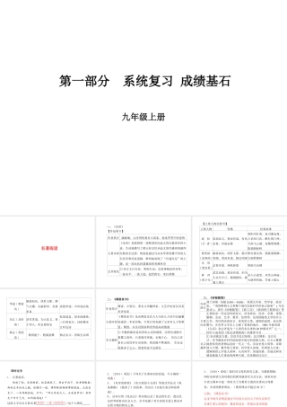 （临沂专版）中考语文 第一部分 系统复习 成绩基石 九上 名著阅读课件-人教版初中九年级全册语文课件