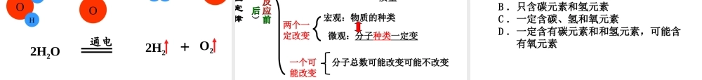安徽省合肥市肥西县刘河乡九年级化学上册 5.1 质量守恒定律课件 （新版）新人教版-（新版）新人教版初中九年级上册化学课件