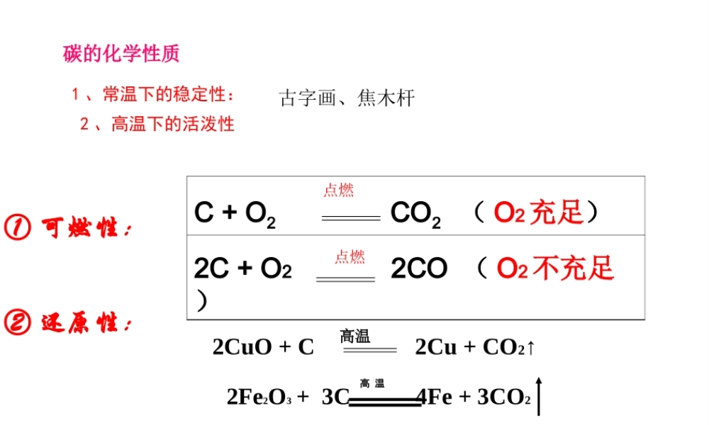 安徽省合肥市肥西县刘河乡九年级化学上册 6.2 二氧化碳制取的研究课件 （新版）新人教版-（新版）新人教版初中九年级上册化学课件