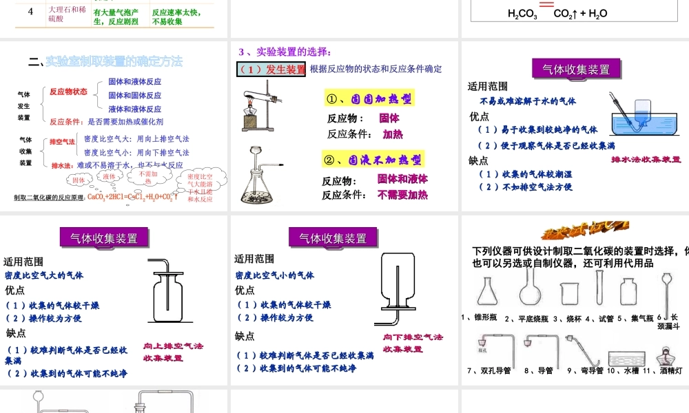 安徽省合肥市肥西县刘河乡九年级化学上册 6.2 二氧化碳制取的研究课件 （新版）新人教版-（新版）新人教版初中九年级上册化学课件