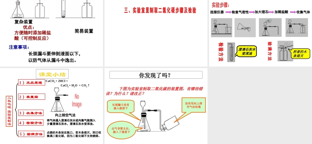 安徽省合肥市肥西县刘河乡九年级化学上册 6.2 二氧化碳制取的研究课件 （新版）新人教版-（新版）新人教版初中九年级上册化学课件