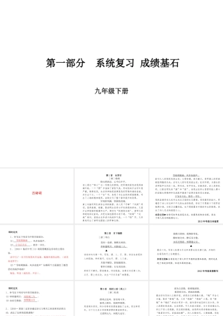 （临沂专版）中考语文 第一部分 系统复习 成绩基石 九下 古诗词课件-人教版初中九年级全册语文课件