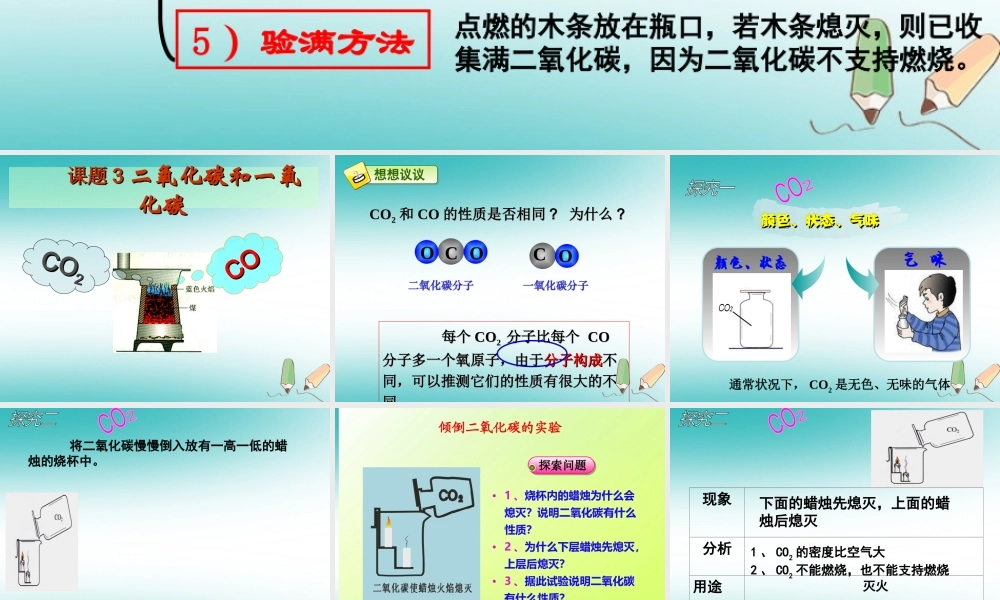 安徽省合肥市肥西县刘河乡九年级化学上册 6.3 二氧化碳与一氧化碳课件 （新版）新人教版-（新版）新人教版初中九年级上册化学课件