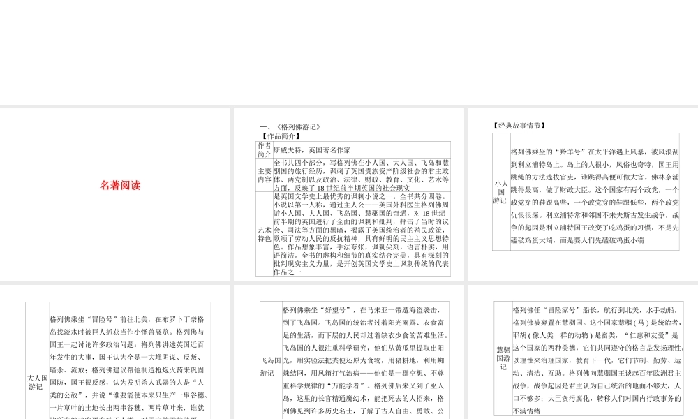 （临沂专版）中考语文 第一部分 系统复习 成绩基石 九下 名著阅读课件-人教版初中九年级全册语文课件