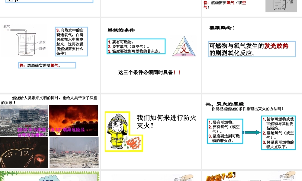 安徽省合肥市肥西县刘河乡九年级化学上册 7.1 燃烧和灭火课件 （新版）新人教版-（新版）新人教版初中九年级上册化学课件