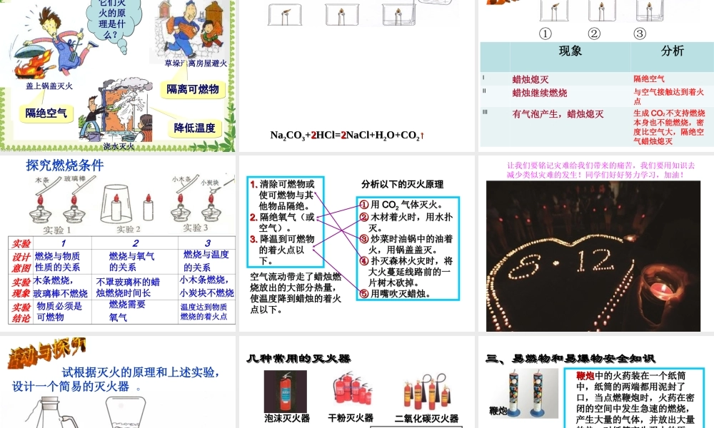 安徽省合肥市肥西县刘河乡九年级化学上册 7.1 燃烧和灭火课件 （新版）新人教版-（新版）新人教版初中九年级上册化学课件