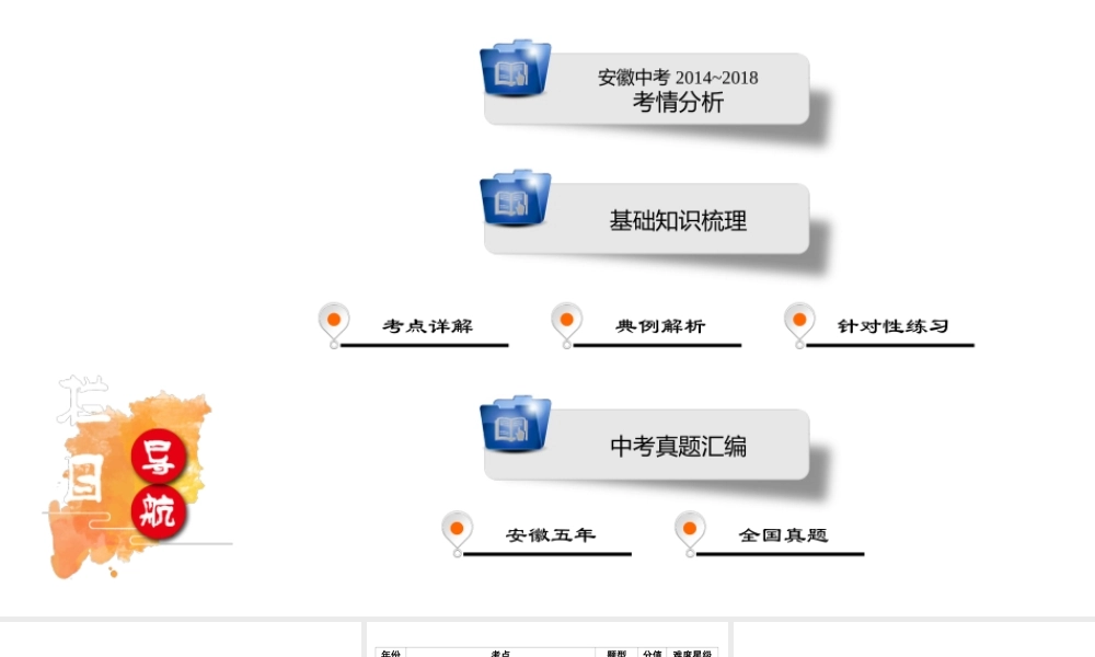 安徽省中考数学决胜一轮复习 第5章 四边形 第1节 多边形与平行四边形课件-人教级全册数学课件