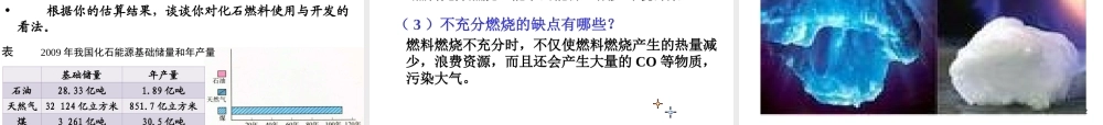 安徽省合肥市肥西县刘河乡九年级化学上册 7.2 燃料的合理利用与开发课件 （新版）新人教版-（新版）新人教版初中九年级上册化学课件