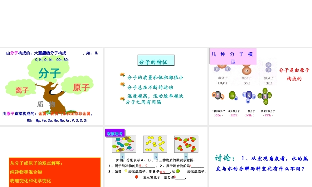 安徽省合肥市肥西县刘河乡九年级化学上册 第三单元 物质构成的奥秘 3.1 分子和原子（第2课时）课件 （新版）新人教版-（新版）新人教版初中九年级上册化学课件