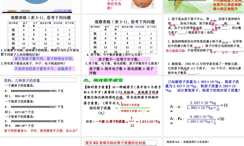 安徽省合肥市肥西县刘河乡九年级化学上册 第三单元 物质构成的奥秘 3.2 原子的结构（第1课时）课件 （新版）新人教版-（新版）新人教版初中九年级上册化学课件