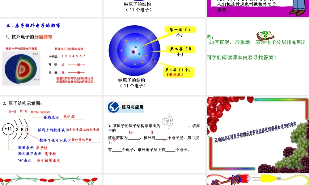 安徽省合肥市肥西县刘河乡九年级化学上册 第三单元 物质构成的奥秘 3.2 原子的结构（第2课时）课件 （新版）新人教版-（新版）新人教版初中九年级上册化学课件