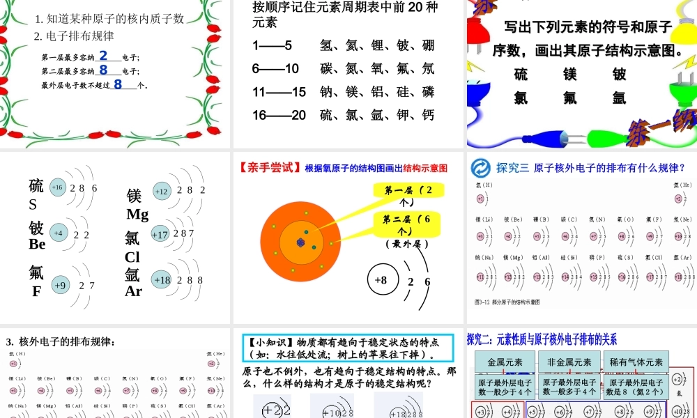 安徽省合肥市肥西县刘河乡九年级化学上册 第三单元 物质构成的奥秘 3.2 原子的结构（第2课时）课件 （新版）新人教版-（新版）新人教版初中九年级上册化学课件