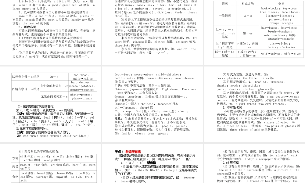 安徽省中考英语 第二部分 专题语法 高效突破 专项2 名词课件-人教版初中九年级全册英语课件