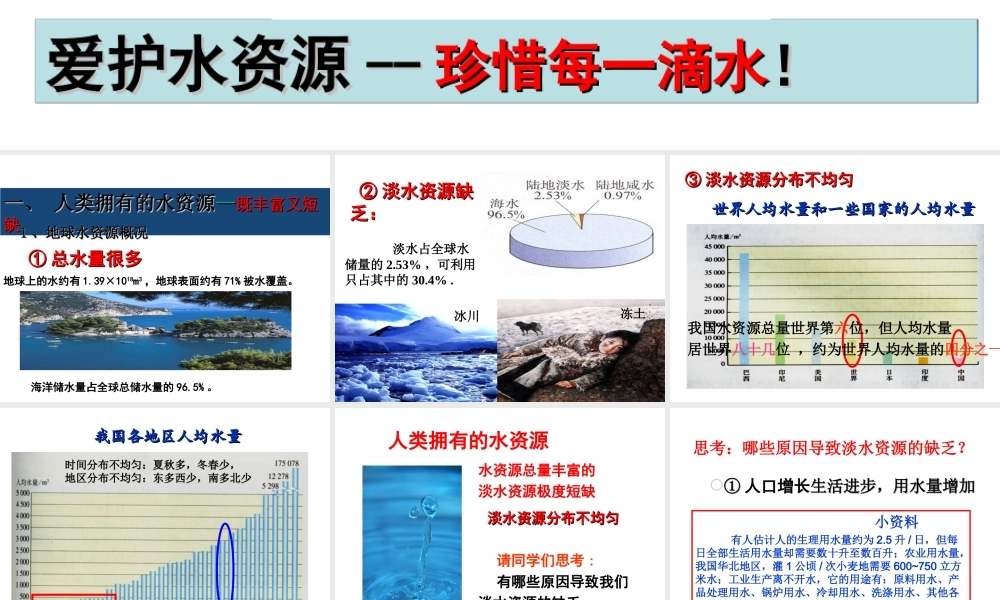 安徽省合肥市肥西县刘河乡九年级化学上册 第四单元 自然界的水 4.1 爱护水资源课件 （新版）新人教版-（新版）新人教版初中九年级上册化学课件