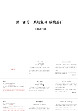 （临沂专版）中考语文 第一部分 系统复习 成绩基石 七下 古诗词课件-人教版初中九年级全册语文课件