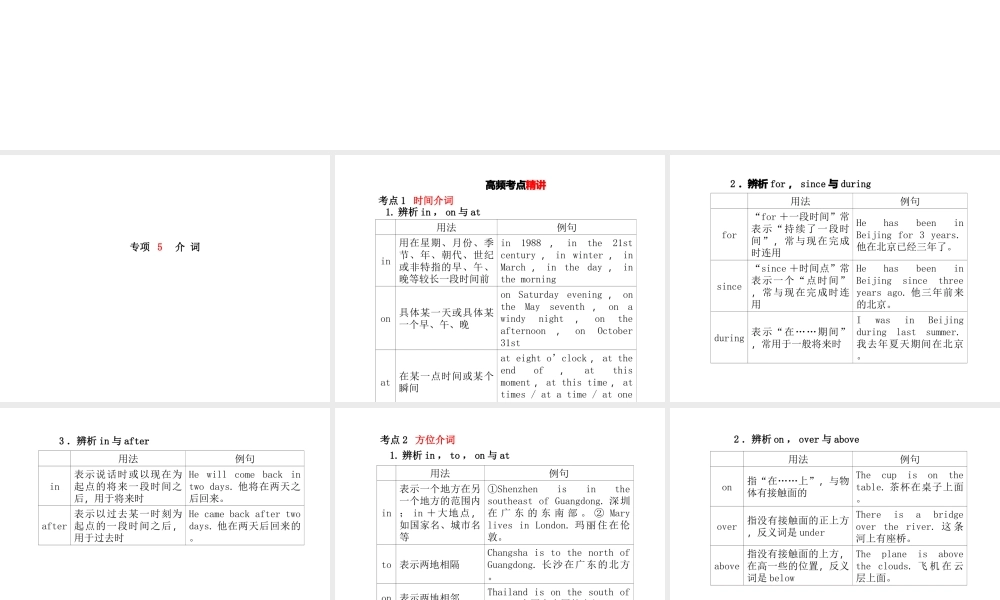 安徽省中考英语 第二部分 专题语法 高效突破 专项5 介词课件-人教版初中九年级全册英语课件