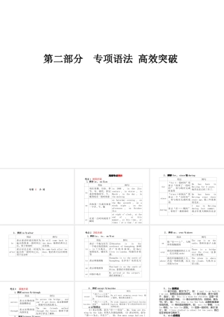 安徽省中考英语 第二部分 专题语法 高效突破 专项5 介词课件-人教版初中九年级全册英语课件