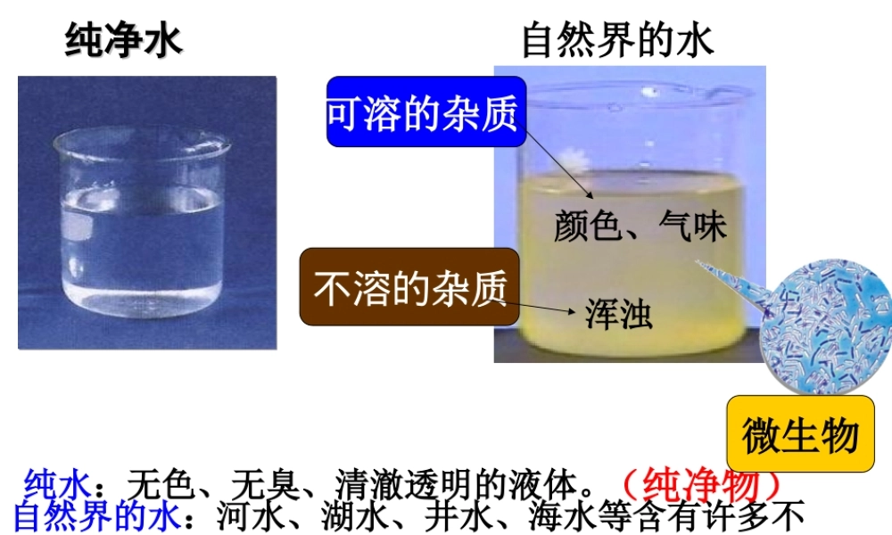 安徽省合肥市肥西县刘河乡九年级化学上册 第四单元 自然界的水 4.2 水的净化课件 （新版）新人教版-（新版）新人教版初中九年级上册化学课件