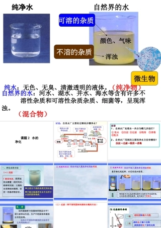 安徽省合肥市肥西县刘河乡九年级化学上册 第四单元 自然界的水 4.2 水的净化课件 （新版）新人教版-（新版）新人教版初中九年级上册化学课件