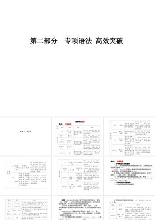 安徽省中考英语 第二部分 专题语法 高效突破 专项6 连词课件-人教版初中九年级全册英语课件