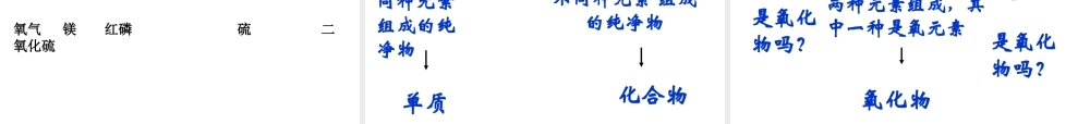 安徽省合肥市肥西县刘河乡九年级化学上册 第四单元 自然界的水 4.3 水的组成课件 （新版）新人教版-（新版）新人教版初中九年级上册化学课件