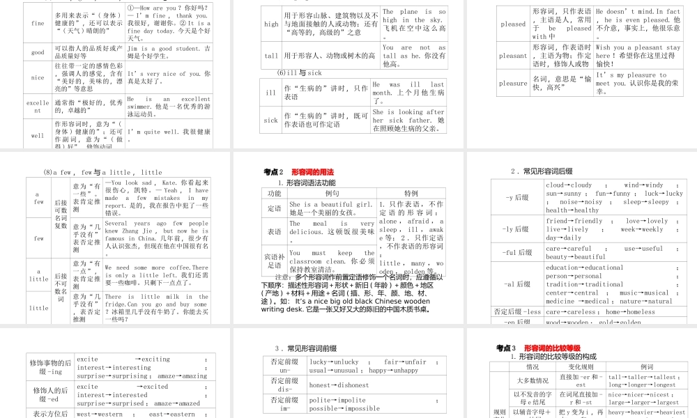 安徽省中考英语 第二部分 专题语法 高效突破 专项7 形容词课件-人教版初中九年级全册英语课件