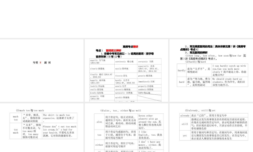 安徽省中考英语 第二部分 专题语法 高效突破 专项8 副词课件-人教版初中九年级全册英语课件
