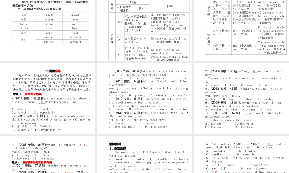 安徽省中考英语 第二部分 专题语法 高效突破 专项8 副词课件-人教版初中九年级全册英语课件