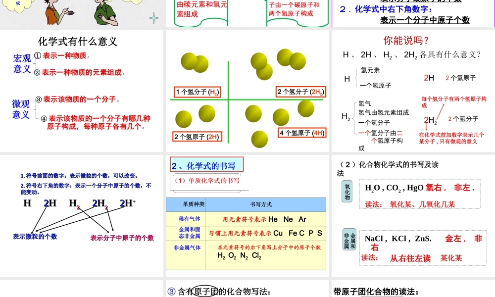 安徽省合肥市肥西县刘河乡九年级化学上册 第四单元 自然界的水 4.4 化学式与化合价课件 （新版）新人教版-（新版）新人教版初中九年级上册化学课件