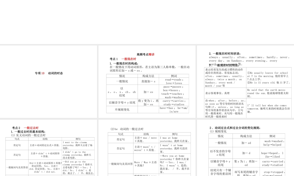 安徽省中考英语 第二部分 专题语法 高效突破 专项10 动词的时态课件-人教版初中九年级全册英语课件
