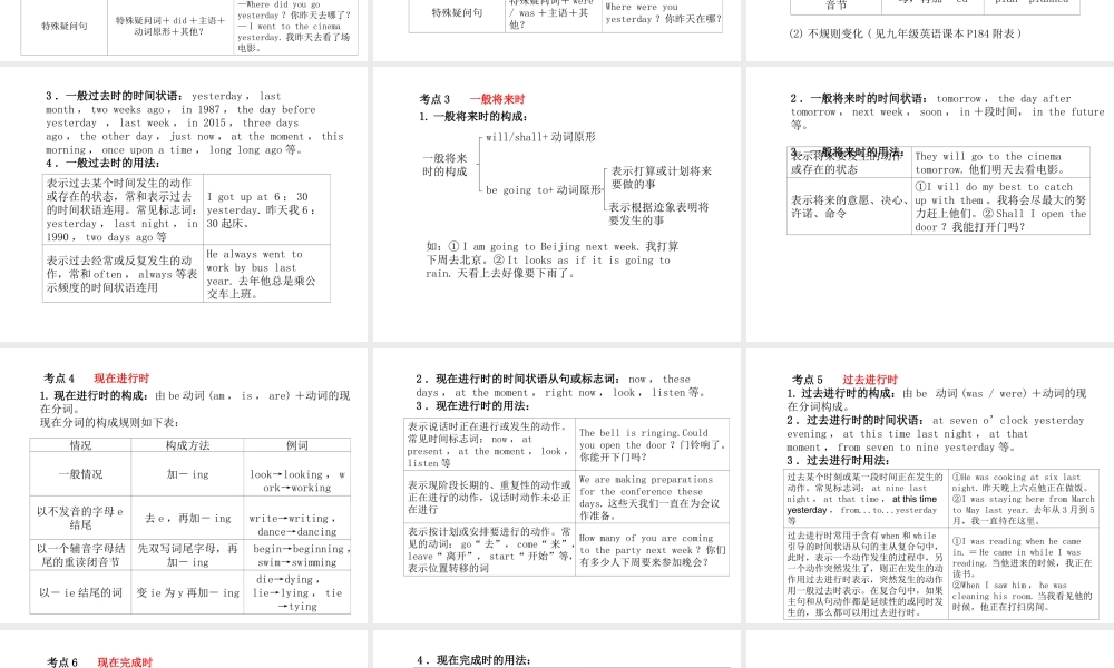 安徽省中考英语 第二部分 专题语法 高效突破 专项10 动词的时态课件-人教版初中九年级全册英语课件