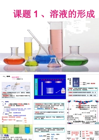 安徽省合肥市肥西县刘河乡九年级化学下册 9.1 溶液的形成课件 （新版）新人教版-（新版）新人教版初中九年级下册化学课件