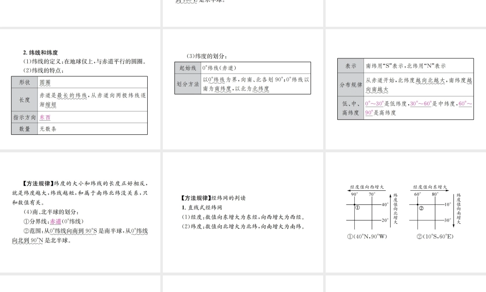 （云南专版）中考地理 第一部分 基础复习篇 七年级 第1章 地球课件-人教版初中九年级全册地理课件