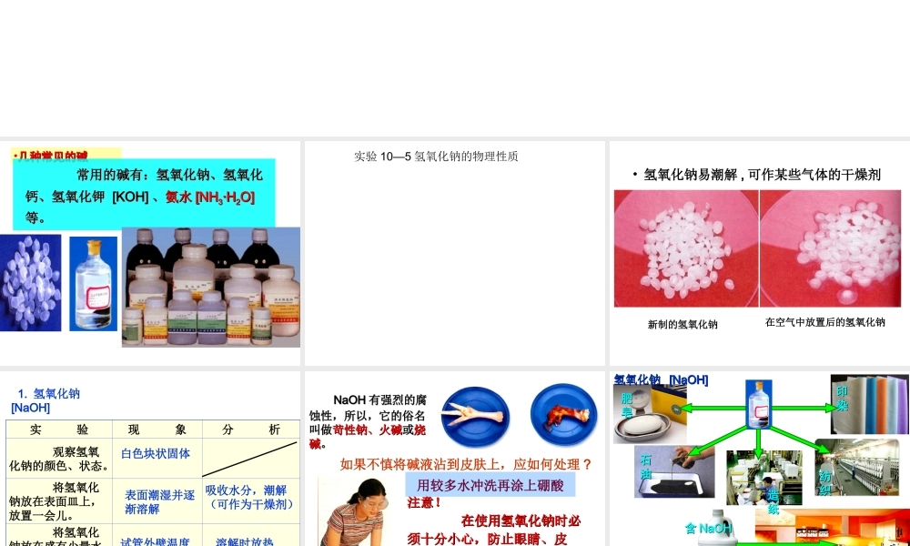 安徽省合肥市肥西县刘河乡九年级化学下册 10.1 常见的碱课件 （新版）新人教版-（新版）新人教版初中九年级下册化学课件