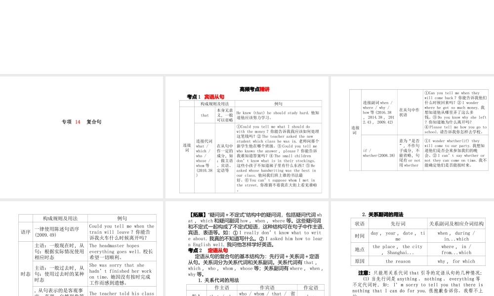 安徽省中考英语 第二部分 专题语法 高效突破 专项14 复合句课件-人教版初中九年级全册英语课件