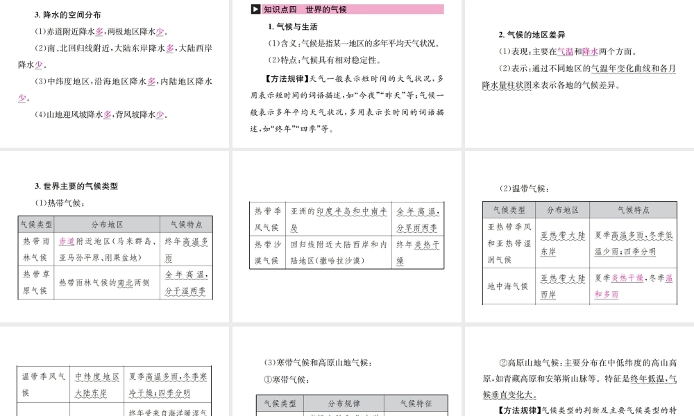 （云南专版）中考地理 第一部分 基础复习篇 七年级 第4章 天气与气候课件-人教版初中九年级全册地理课件