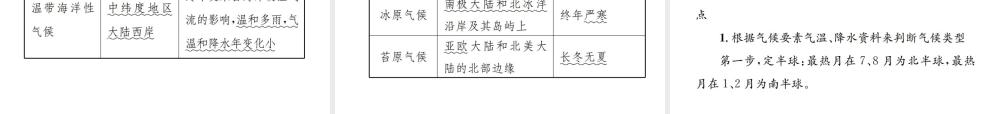 （云南专版）中考地理 第一部分 基础复习篇 七年级 第4章 天气与气候课件-人教版初中九年级全册地理课件